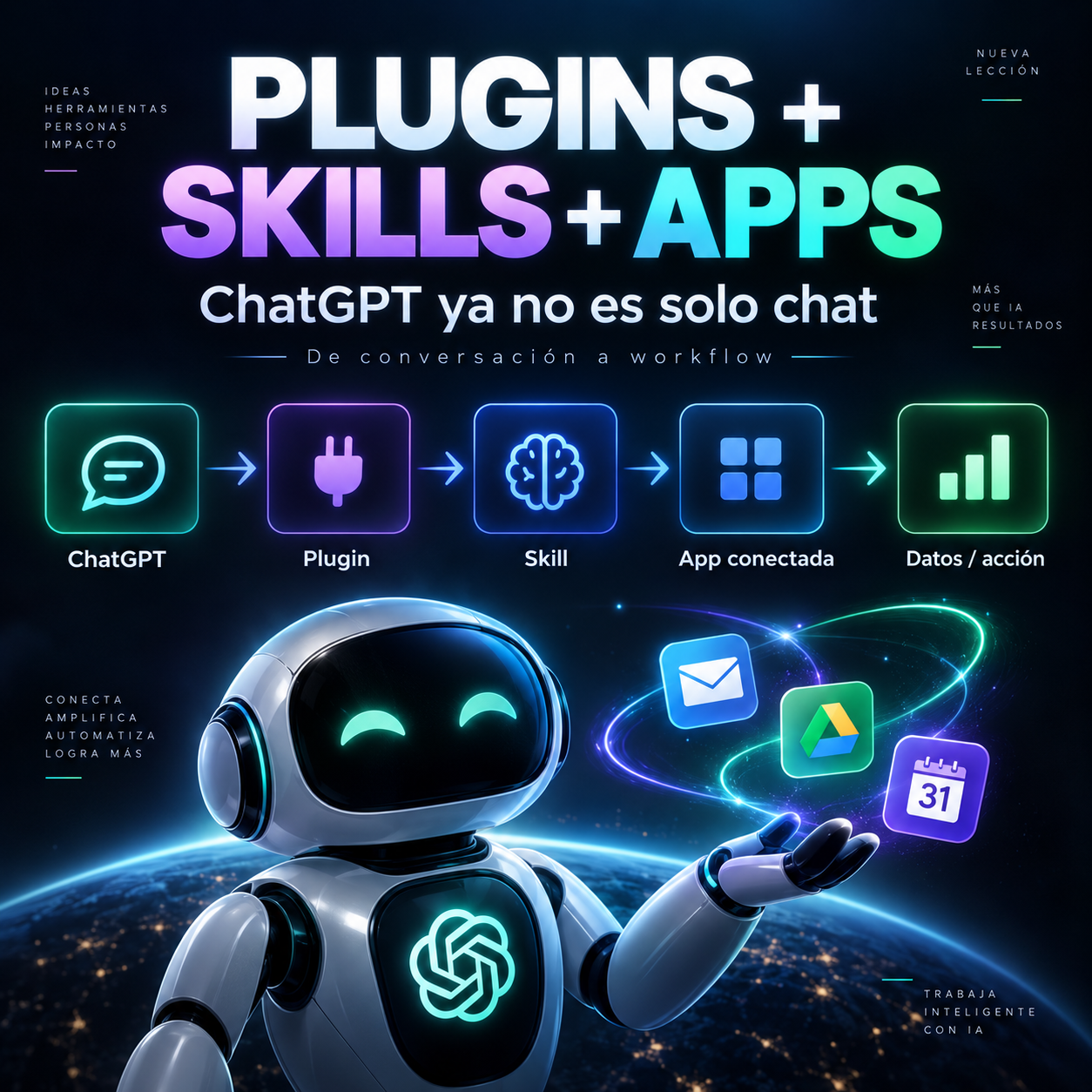 Plugins + Skills + Apps · ChatGPT ya no es solo chat
