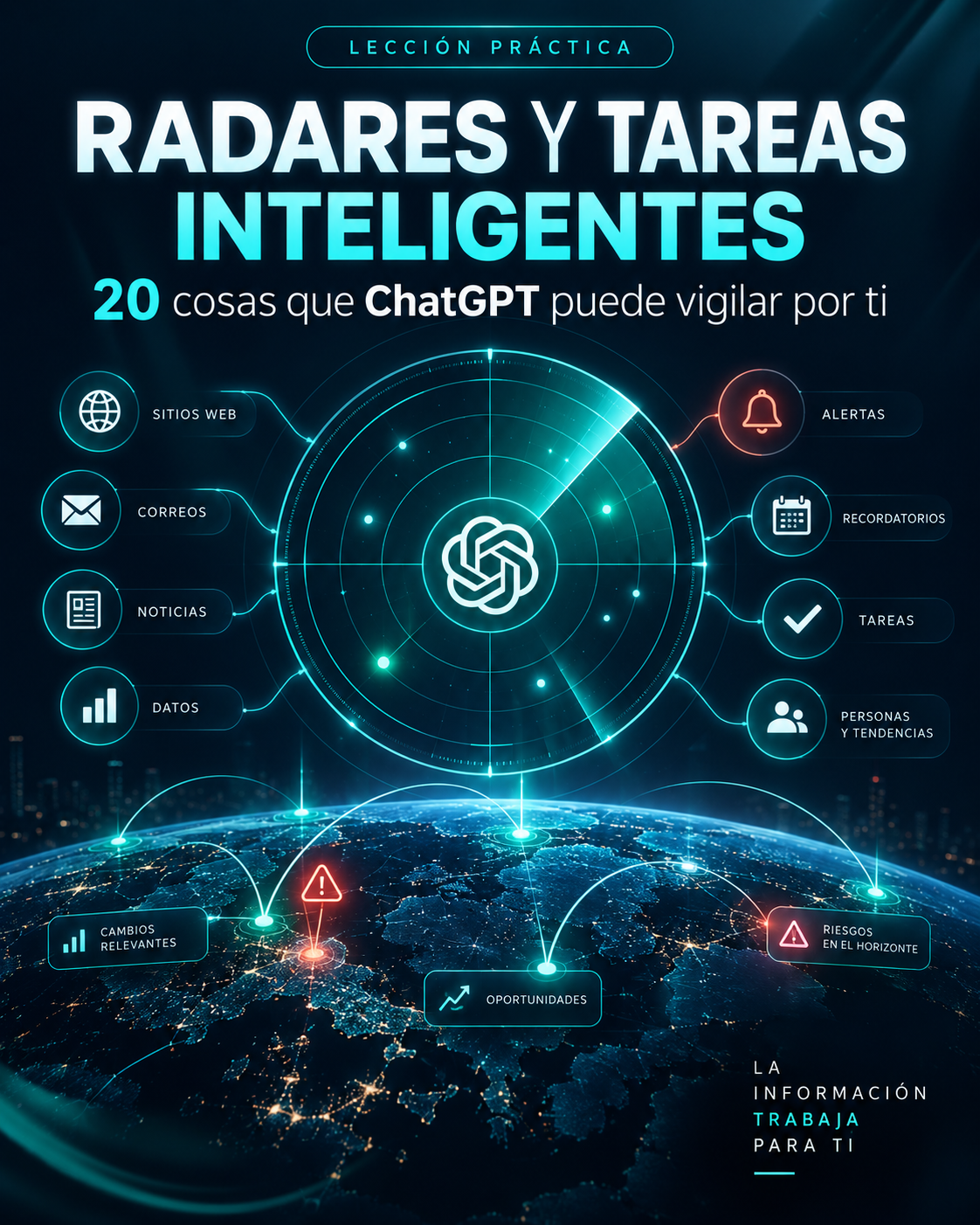 Radares y tareas inteligentes · 20 cosas que ChatGPT puede vigilar por ti
